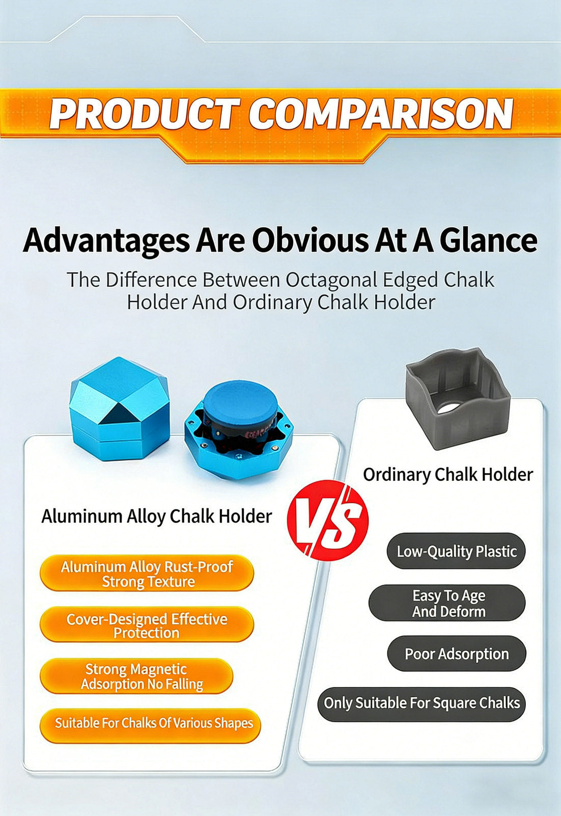 Aluminum Alloy Magnetic Chalk Holder - Round & Square Octagonal Chalk Compatible, Adjustable Multi-Layer Octagonal WOODS CUES