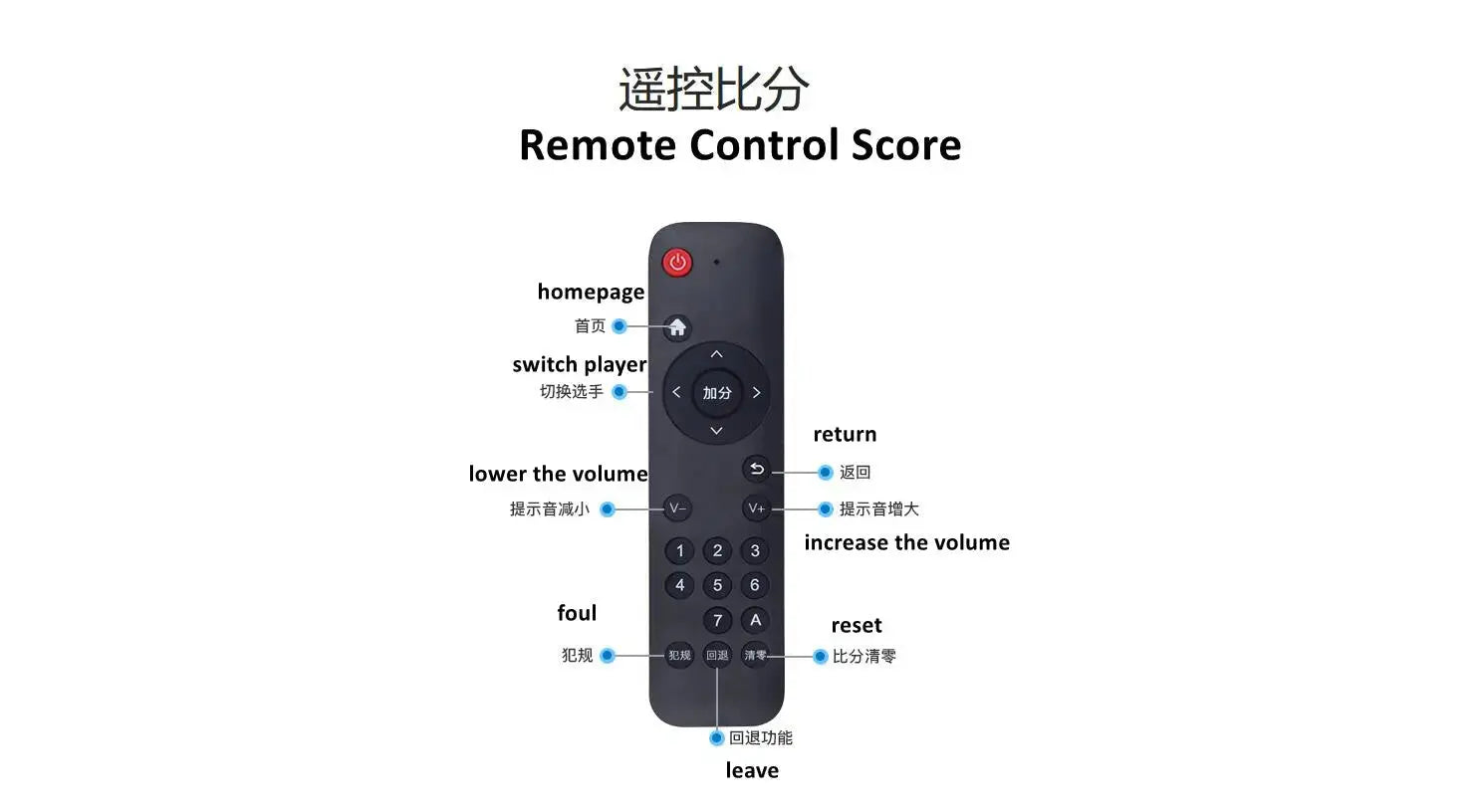 WiFi digital electronic scoreboard with network interface (TV version) WOODS CUES