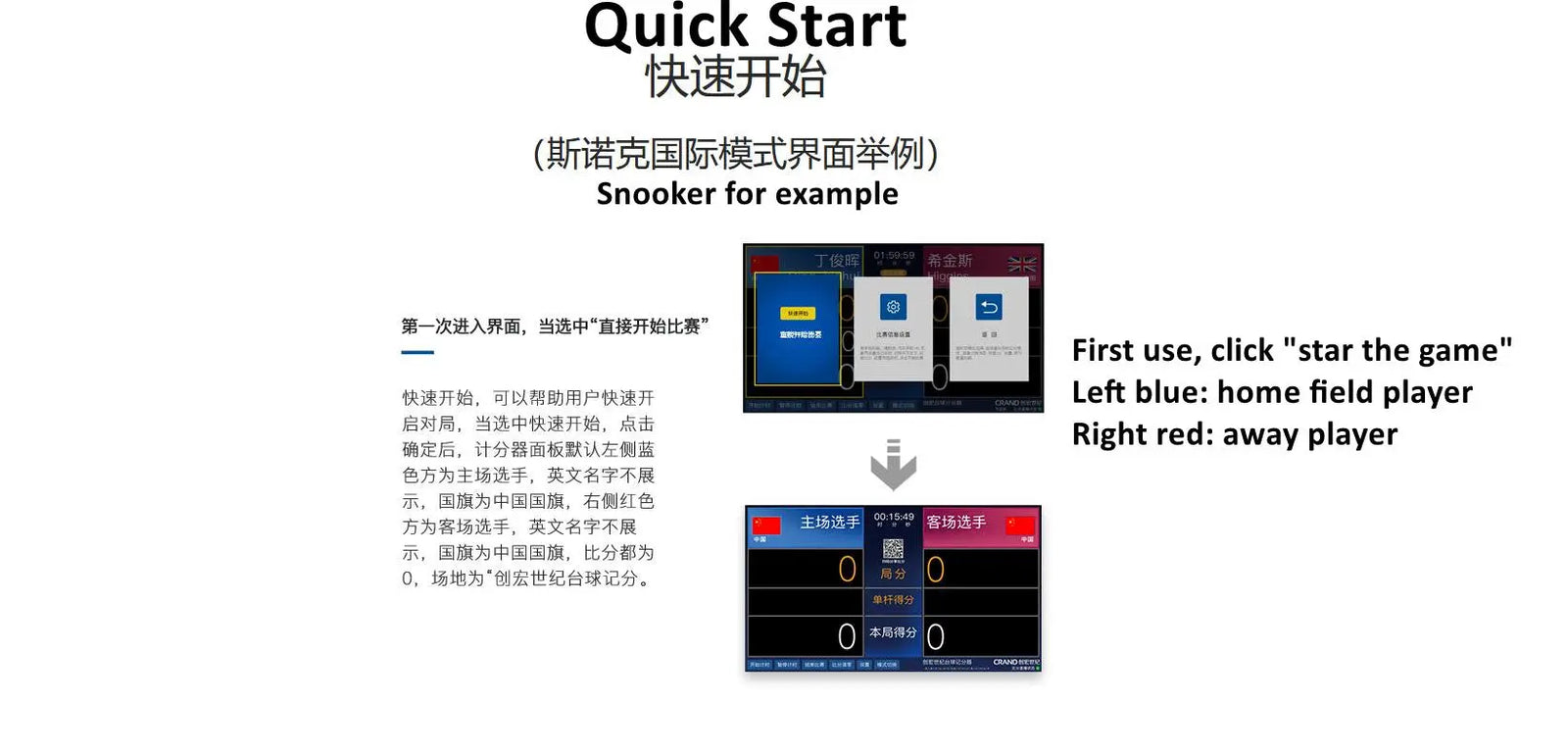WiFi digital electronic scoreboard with network interface (TV version) WOODS CUES
