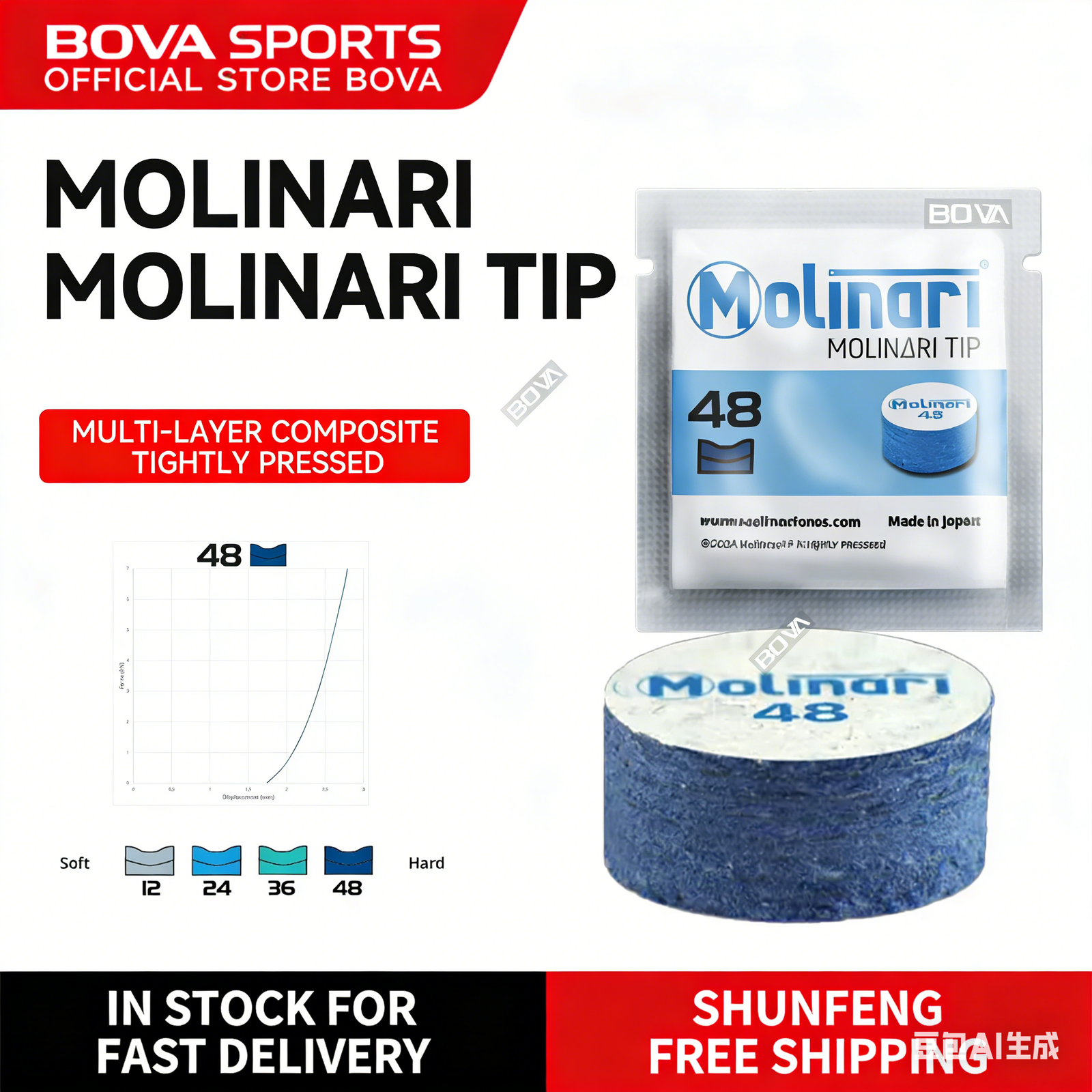 14mm Molinari 7-Layer Billiard Cue Tip - 4 Hardness Options - Professional Grade