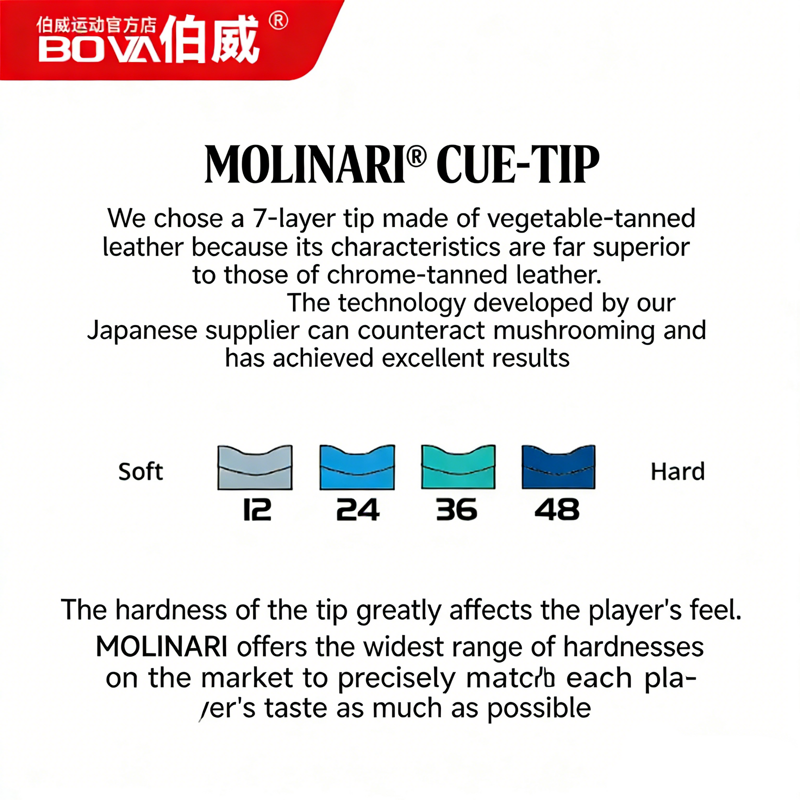 14mm Molinari 7-Layer Billiard Cue Tip - 4 Hardness Options - Professional Grade