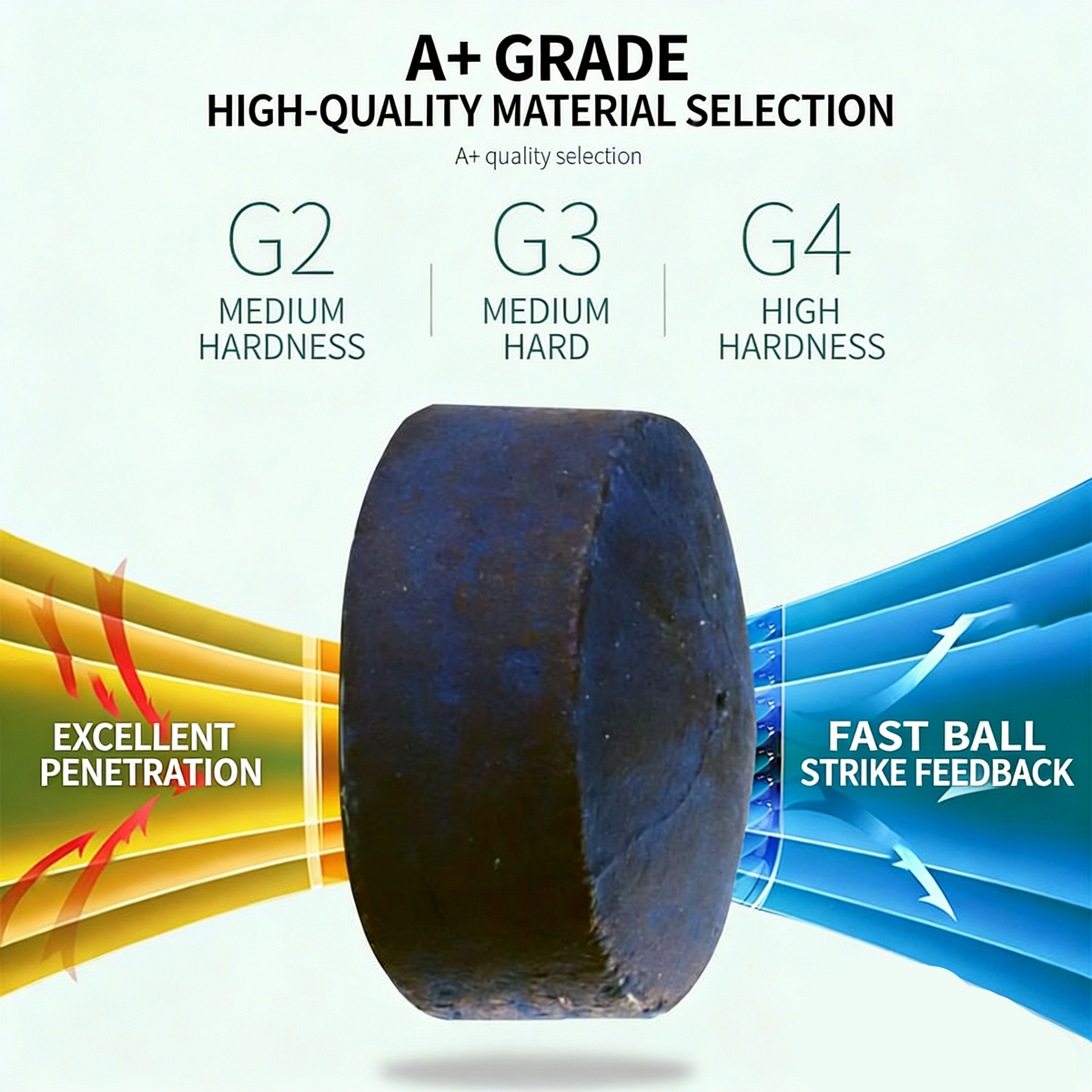 Premium Grade A+ 11mm Snooker Cue Tip (G2/G3/G4 Hardness Options)