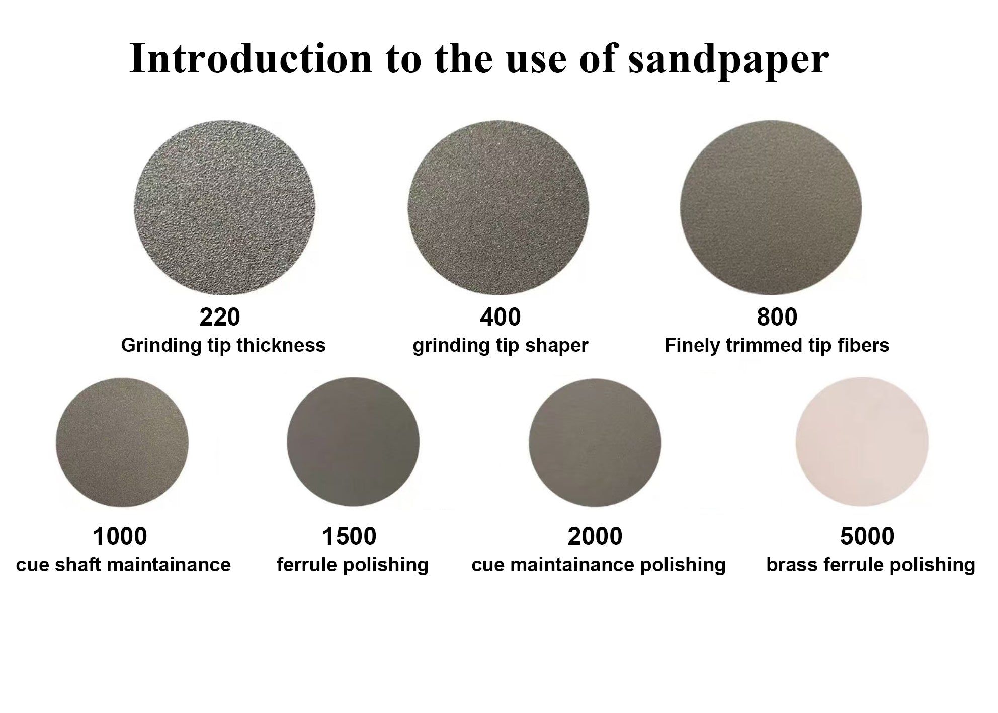 220,400,800,1000,1500,2000,5000 grit sandpaper for cue cleaning ferrule polishing, tip shaper 230x93 mm